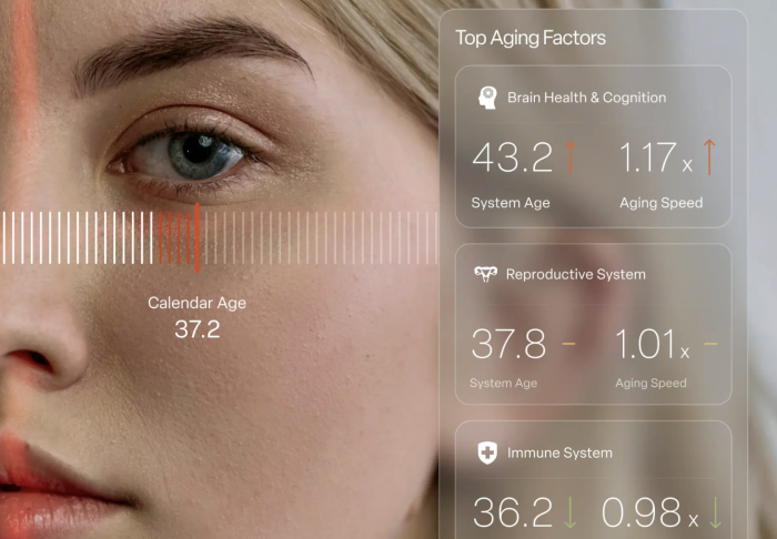 今週の注目5社：老化診断キット / 次世代バイオディフェンス / 自律飛行ドローン消防士 / がん治療食事プログラム / 健康寿命延伸薬