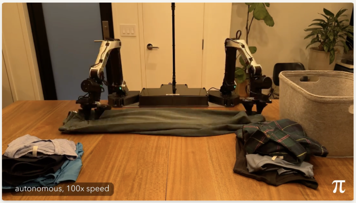 今週の注目5社：AIバイラル動画 / 物理AIエージェント / スマート電線モニタリング / ロボット向け汎用AIモデル / AIコーディングエージェント