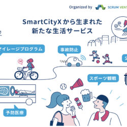 SmartCityX 202106 02